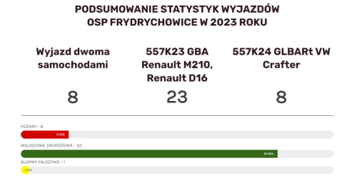 Zrzut ekranu 2024-01-04 185604